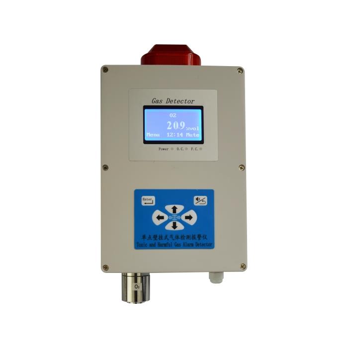 fast gas detector.jpg fixed gas detector.jpg