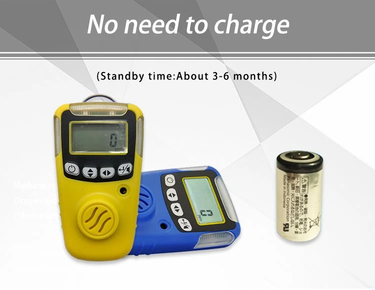 Portable CL2 Chlorine Gas Detector