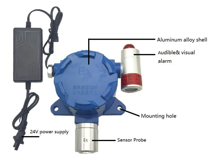 Hot Sale Calibrator No Gas Transmitter,nitric Oxide Gas Detect Transmitter RS485 Signal